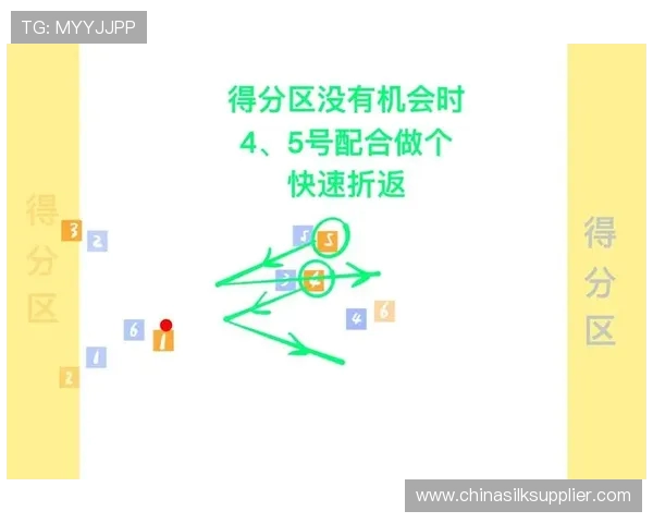 深入分析西安飞盘队的战术布局与控制打法的独特魅力与优势 深入分析西安飞盘队的战术布局与控制打法的独特魅力与优势