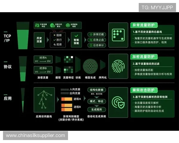 西安乒乓球队防守策略分析及其对比赛结果的影响探讨