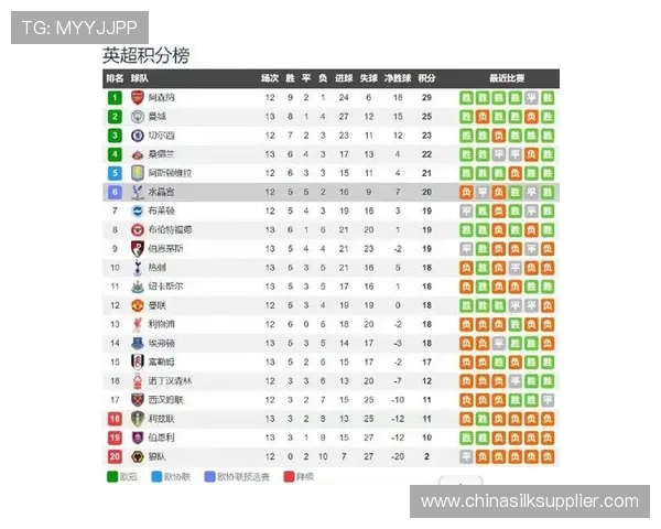 水晶宫与曼联对决前瞻分析及比赛结果预测 水晶宫与曼联对决前瞻分析及比赛结果预测