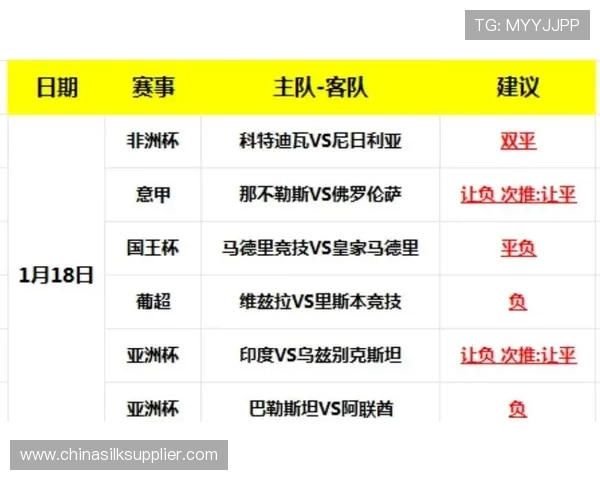 马竞与皇马激战在即双方阵容分析与战术对决前瞻