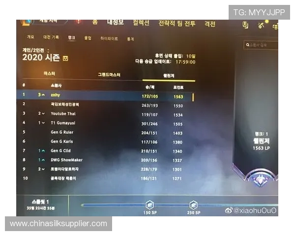 CSGO力量排行榜揭晓EDG强势登顶第三名引发关注