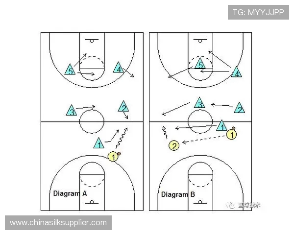 南京篮球队与成都篮球队赛后复盘速度对比分析与战术探讨 南京篮球队与成都篮球队赛后复盘速度对比分析与战术探讨