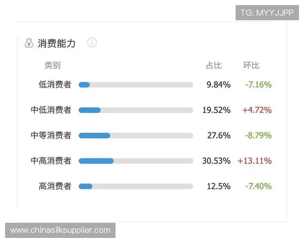 武汉足球队在大师赛中的团队协作表现分析与点评