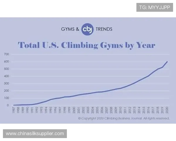 滑板精英赛积分榜更新北京攀岩队以57分稳居第一名