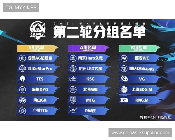 王者荣耀最新力量排行榜揭晓TES战队荣登第六名引发热议